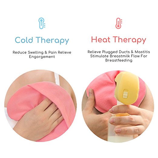 Baby Kingdom - Do you have breastfeeding related discomfort? Are you  looking for Mastitis Treatment and Mastitis Relief? Breastfeeding Ice and  Heat Packs are one of Mastitis Natural Remedies. Breast Heat Packs