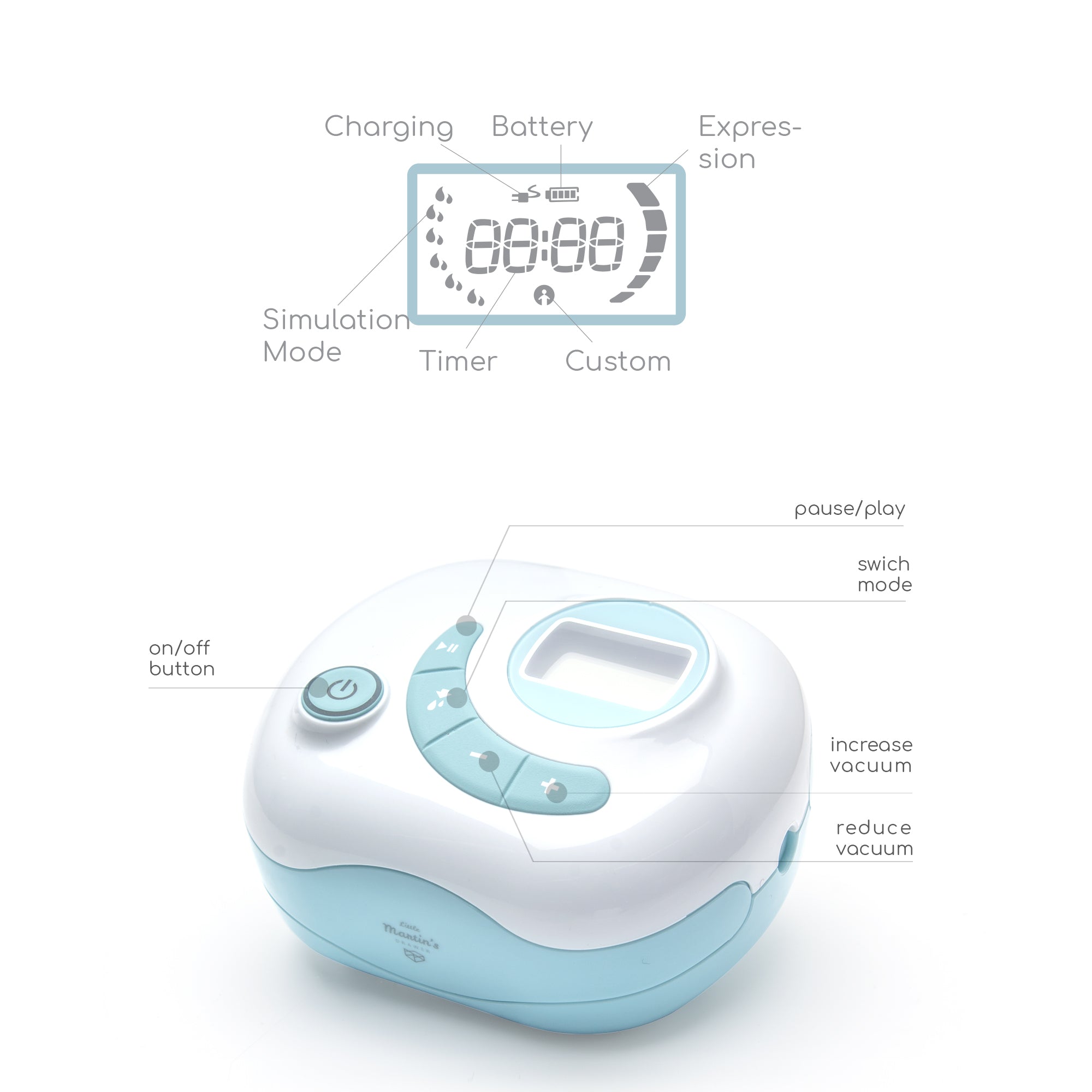 Spectra S1 Plus Electric Double Breast Pump with Battery 